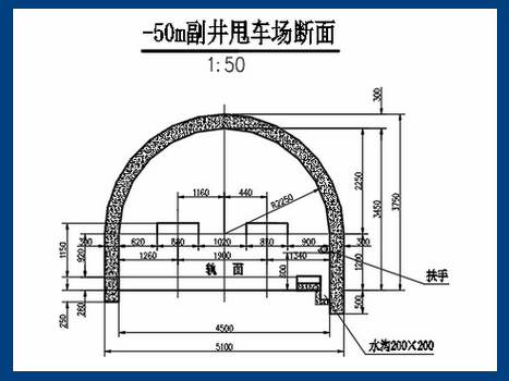 -50M副井甩車場(chǎng)斷面